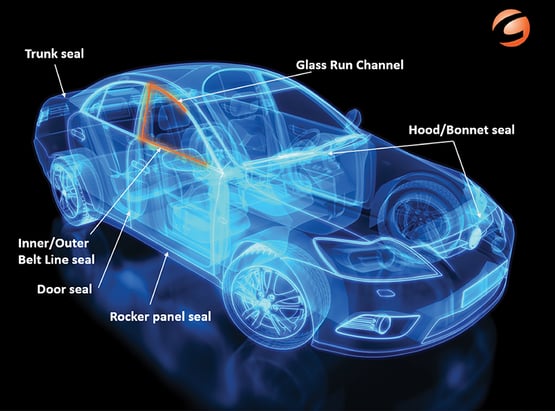 14-Car image with weather seals