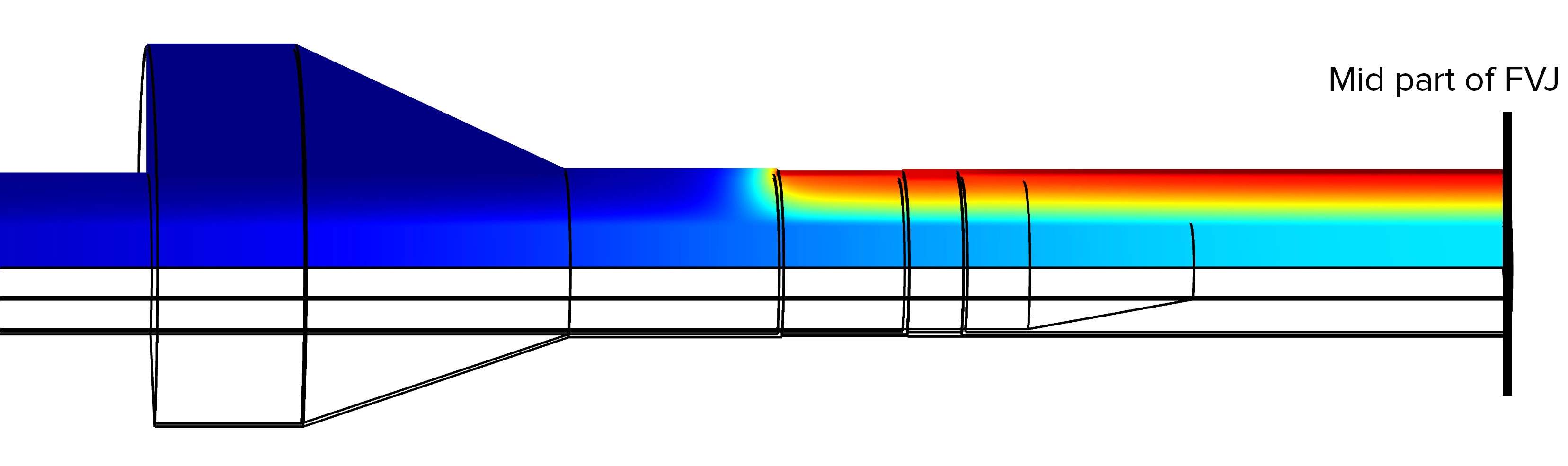 TemperatureDistribution_FVJ_w_Text