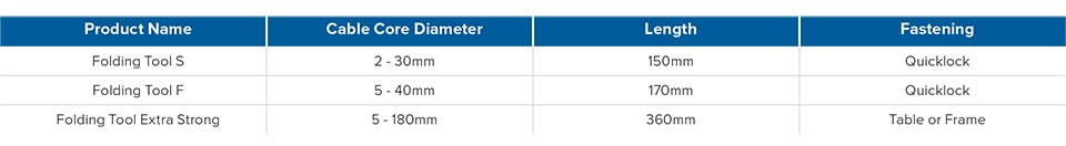 Maillefer-Tape folding sizes-p15